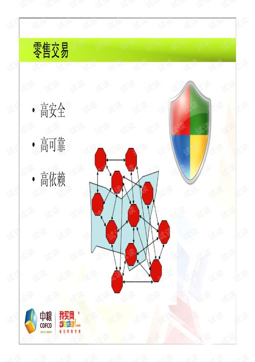 當(dāng)零售遇到互聯(lián)網(wǎng) 大型電商架構(gòu)的演化之路